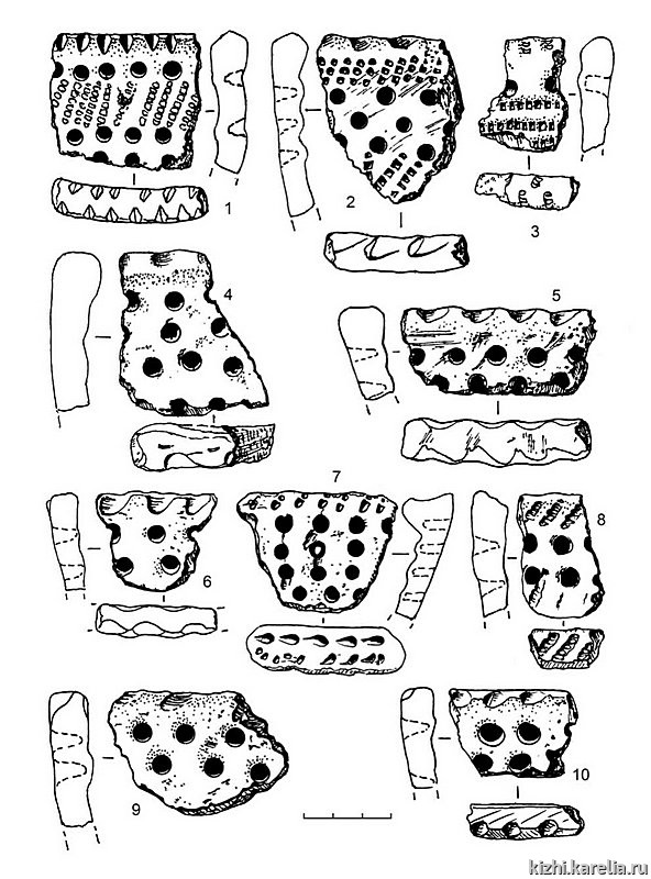 Рис.260. Керамика с гребенчато-ямочным (1–3) и ямочным (4–10) орнаментом из поселения Вожмариха 21