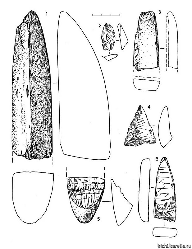 Рис.160. Инвентарь поселения Вожмариха 26: 1–3, 5–6 – сланец, 4 – кварцит