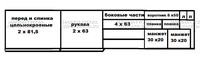 Рис. 7. Раскладка деталей рубахи на ткани шириной 40-42 см.