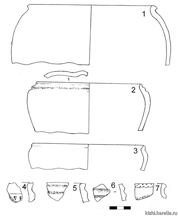 Рис.30. Редкие формы красноглиняной гончарной керамики из раскопок на селище Васильево 2 / Fig.30. Rare shapes of red ware pottery from Vasil'evo2