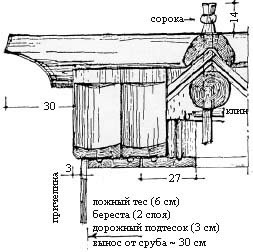 Илл.3: Конструкция кровли. Шелом, кровельный тес.