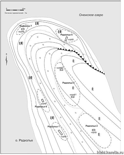 Рис.54. План поселения Радколье 1–3, 5–7