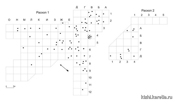 Рис.15. Планиграфия находок фрагментов лепной керамики в раскопах 1 и 2 на селище Васильево 2 / Fig.15. Distribution of the hand-made ceramic vessels at excavation sites 1 and 2 on Vasil'evo 2 
