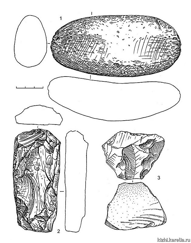 Рис.172. Инвентарь поселения Жарниково 2: 1–3 – сланец