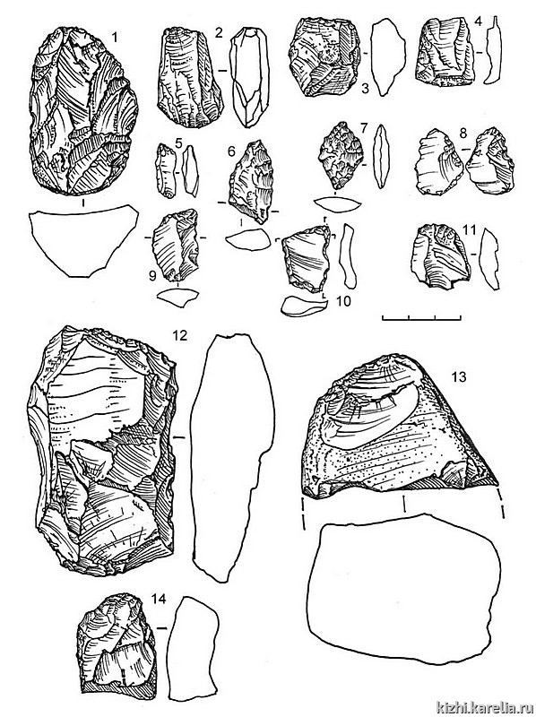Рис.200. Инвентарь поселений Радколье 6 (1–11) и Радколье 7 (12–14): 1, 6, 12–13 – сланец, 2–5 – кварц, 7, 9–10 – лидит, 8, 11, 14 – кремень