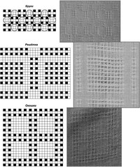 Рис. 8. Схемы узоров «круги», «решетка», «окошки»
