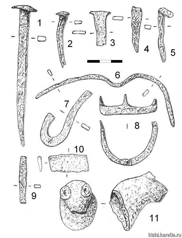 Рис.53. Инвентарь из раскопок на селище Керкостров 1 / Fig.53. Finds from Kerkostrov 1 site