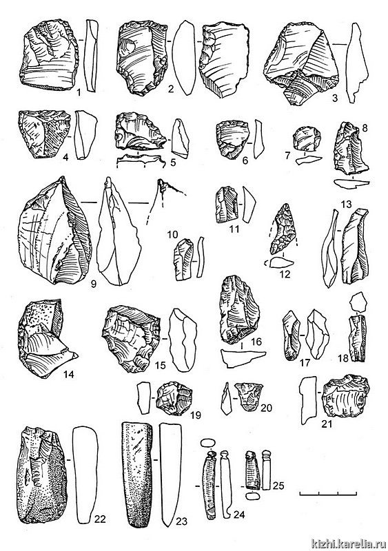 Рис.197. Инвентарь поселения Радколье 2: 1–8, 10–13 – кремень, 9, 14 – лидит, 15–21 – кварц, 22–25 — сланец