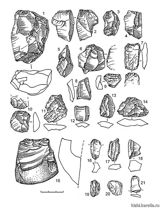 Рис.184. Инвентарь поселения Леликово 1: 1, 5, 8, 15 – сланец, 2–4, 6–7, 9–14 – лидит, 16–18, 20–21 – кремень, 17, 19 – кварц