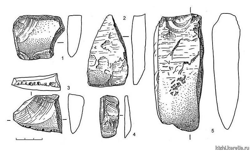 Рис.69. Инвентарь поселения Вертилово 3: 1–5 – сланец
