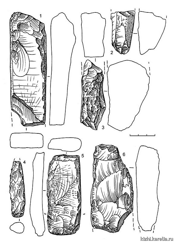 Рис.182. Инвентарь поселения Леликово 1: 1–6 – сланец