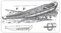 Рис. 2. Долблёнка-«хонгой» (рис. из книги Р. Ф. Тароевой «Материальная культура карел»): 1 – общий вид, 2 – продольный, 3 – поперечный разрезы