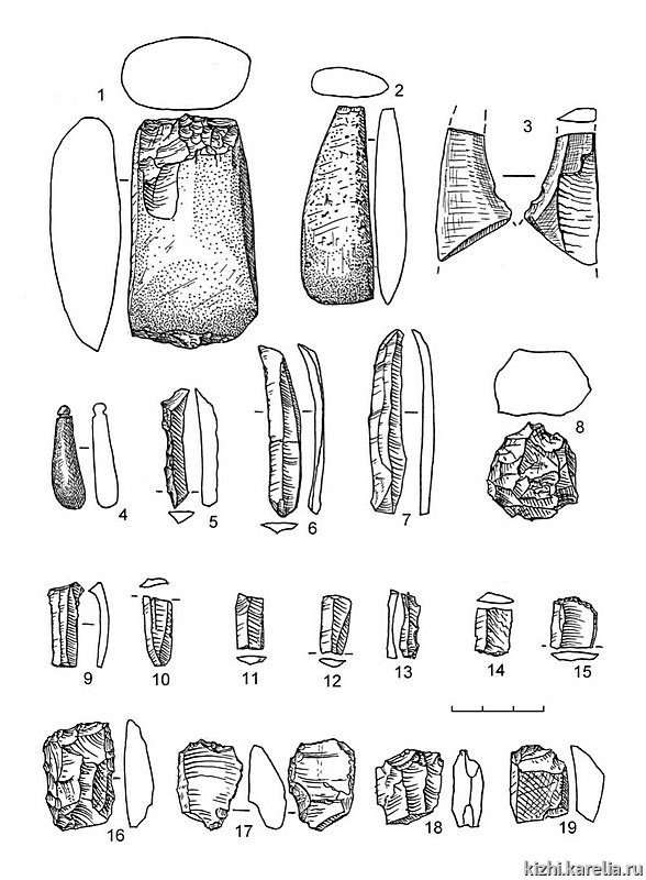 Рис.115. Инвентарь поселения Вожмариха 5: 1–4, 16 – сланец, 5–7, 9–15, 18–19 – кремень, 8, 17 – кварц