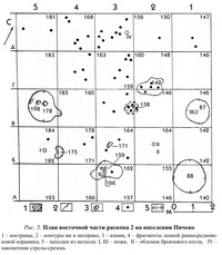 Рис.5. План восточной части раскопа 2 на поселении Пичево