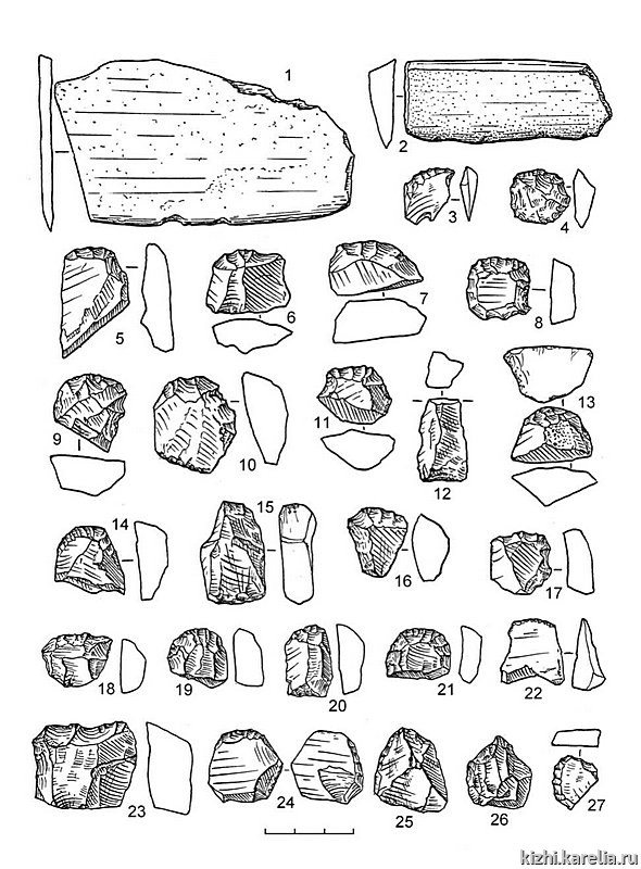 Рис.120. Инвентарь поселения Вожмариха 11: 1–2 – кварцит, 3–4, 6–12, 14–21, 23–27 – кварц, 5 – лидит, 13, 22, 27 – кремень