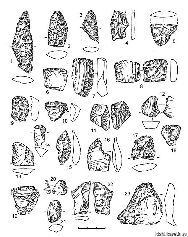 Рис.131. Инвентарь поселения Вожмариха 19: 1–23 – кремень
