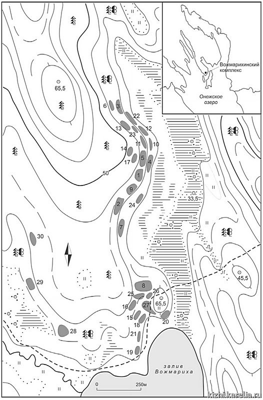 Рис.2. Вожмарихинский археологический комплекс: 1–30 – поселения Вожмариха 1–30