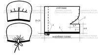 Рис. 44. Крой головного убора чепца.