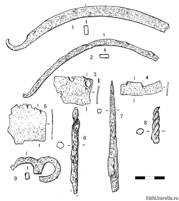 Рис.23. Хозяйственно-бытовой инвентарь из раскопок на селище Васильево 2 / Fig.23. Different domestic articles from Vasil'evo 2