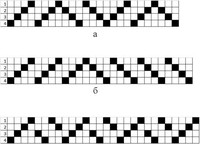 Рис. 5. Варианты заправочного рисунка нитей основы в нитченки