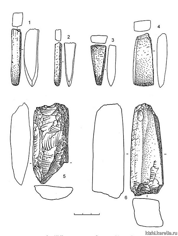 Рис.103. Инвентарь поселения Вожмариха 4 (раскоп 1): 1–6 – сланец