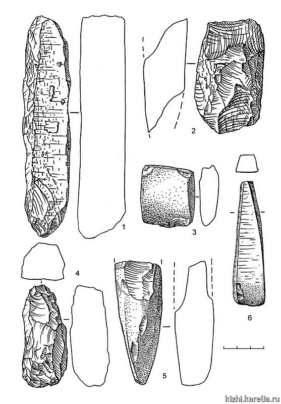 Рис.138. Инвентарь поселения Вожмариха 22: 1–6 – сланец