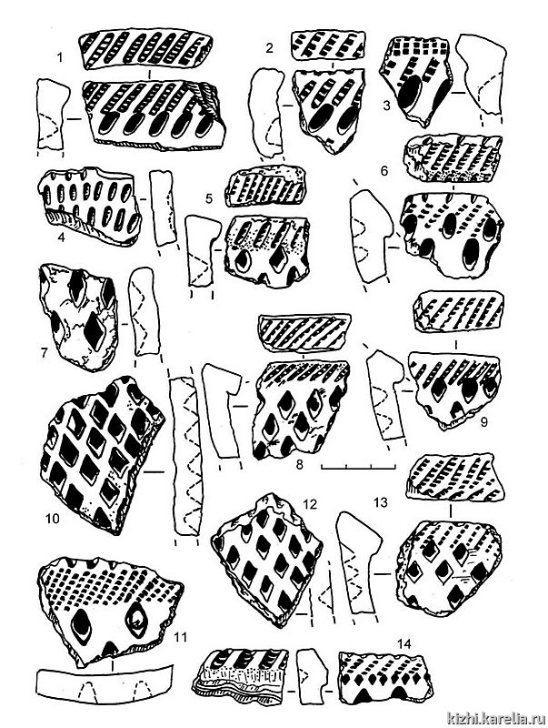 Рис.275. Керамика с ямочным (1–4) и ромбо-ямочным (5–14) орнаментом из поселения Радколье 1