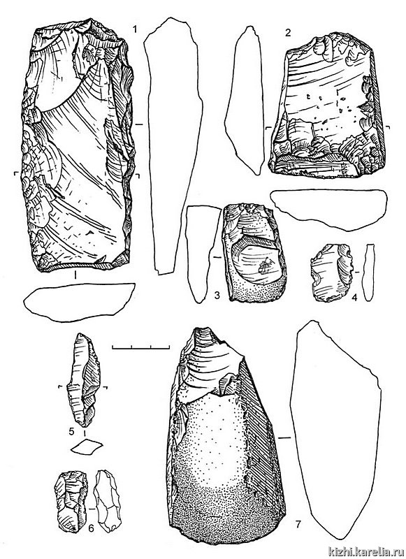 Рис.198. Инвентарь поселения Радколье 5: 1–3 – сланец, 4 – кремень, 5–6 – лидит