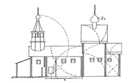 Рис. 4. Пропорциональный анализ Георгиевской церкви в дер. Федоровка на Кенозере Приозерского района Архангель- ской области. XVII в.