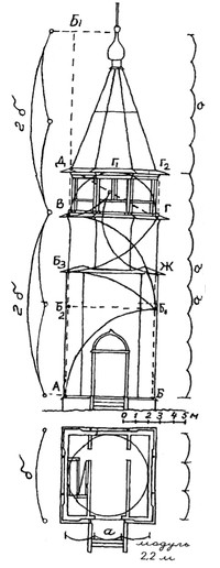 Рис.17. Колокольня Кижского погоста. 1874 г. Пропорциональный анализ.  1970-е гг.  Л.М.Лисенко 