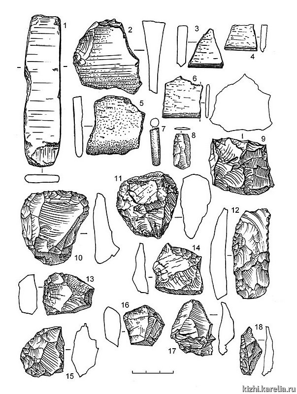 Рис.194. Инвентарь поселения Радколье 2: 1–7 – сланец, 8, 12, 17–18 – кремень, 9–10, 15 – лидит, 11, 13–14, 16 – кварц