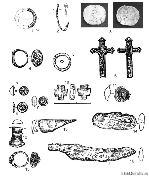 Рис.5. Индивидуальные находки из раскопа и сборов на селище Наволок / Fig.5. Individual finds from Navolok