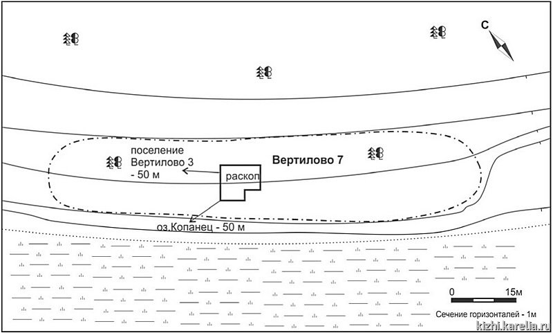 Рис.32. План поселения Вертилово 7