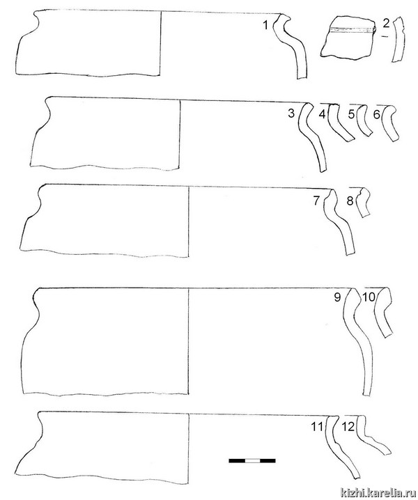 Рис.49. Белоглиняная (1,2,11,12) и красноглиняная (3–10) керамика из раскопок на селище Воробьи 3 / Fig.49.  White (1,2,11,12) and red (3–10) ware pottery from Vorob'i 3