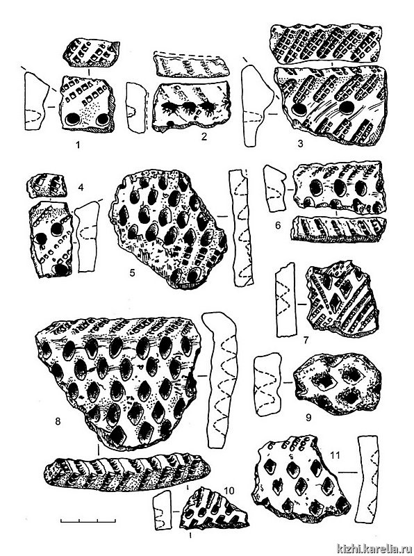 Рис.281. Керамика с гребенчато-ямочным (1–4, 6) и ромбо-ямочным (5, 7–11) орнаментом из поселения Радколье 2