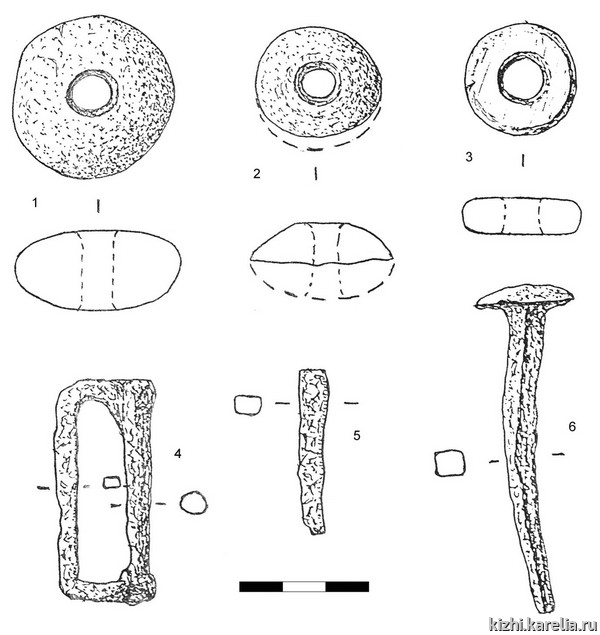 Рис.44. Индивидуальные находки из раскопок на селище Мальковец / Fig.44. Individual finds from Mal'kovets site