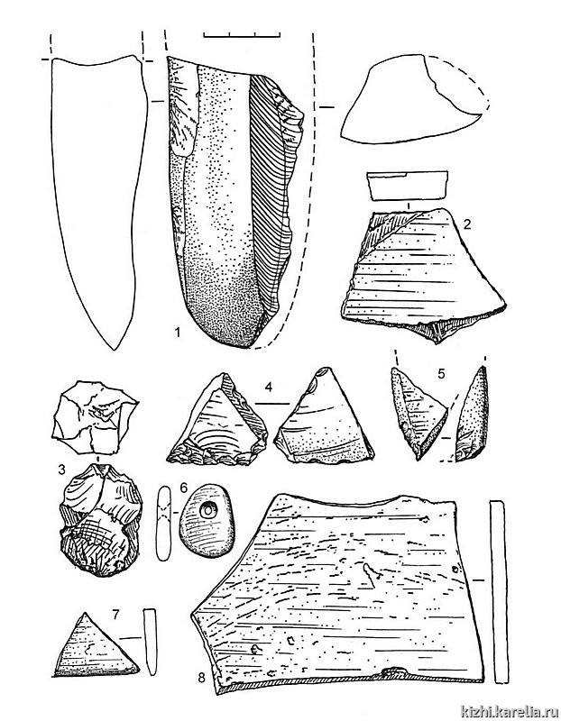 Рис.166. Инвентарь поселений Вожмариха 27 (1), Вожмариха 28 (3–4), Вожмариха 30 (2, 5–8): 1–2, 5–8 – сланец, 3 – кварц, 4 – кварцит