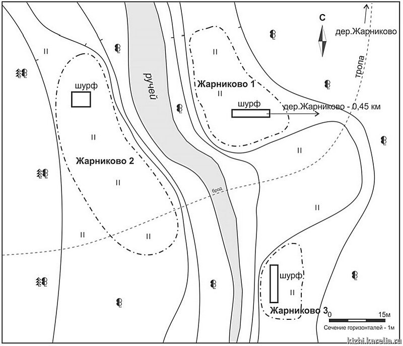 Рис.48. План поселения Жарниково 1, 2, 3