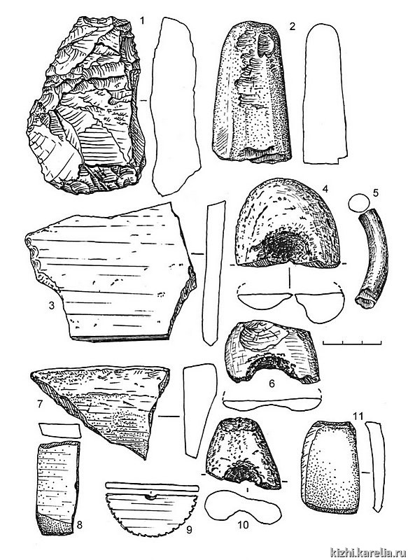 Рис.193. Инвентарь поселения Радколье 2: 1 – лидит, 2–11 – сланец