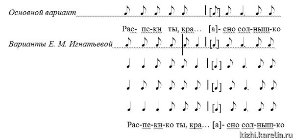 Основной вариант и варианты Е.М.Игнатьевой