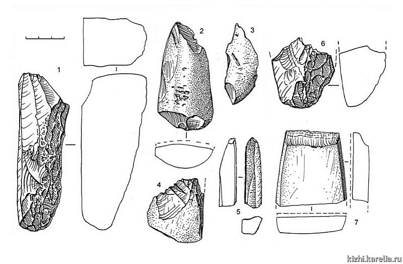Рис.158. Инвентарь поселения Вожмариха 26: 1–7 – сланец