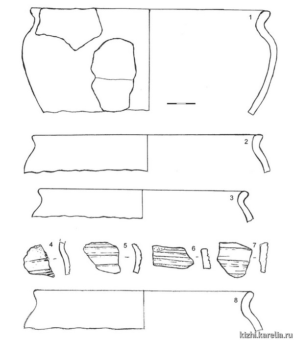 Рис.26. Лепная (1–3) и раннегончарная (4–8) керамика из раскопок на селище Васильево 2 / Fig.26. Hand-made ceramic vessels (1–3) and early wheel-made (4–8) pottery from Vasil'evo 2