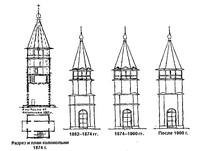 Рис.19. Колокольня в Кижах (по В.А.Крохину)