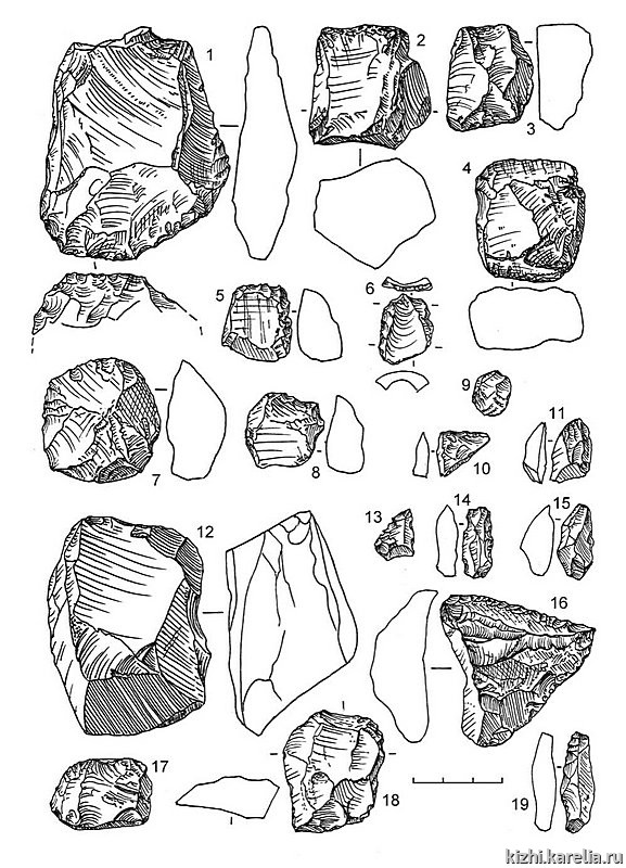 Рис.191. Инвентарь поселения Радколье 1: 1–11, 13–15 – кварц, 12, 16–19 – лидит