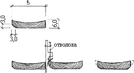 Операция 4.