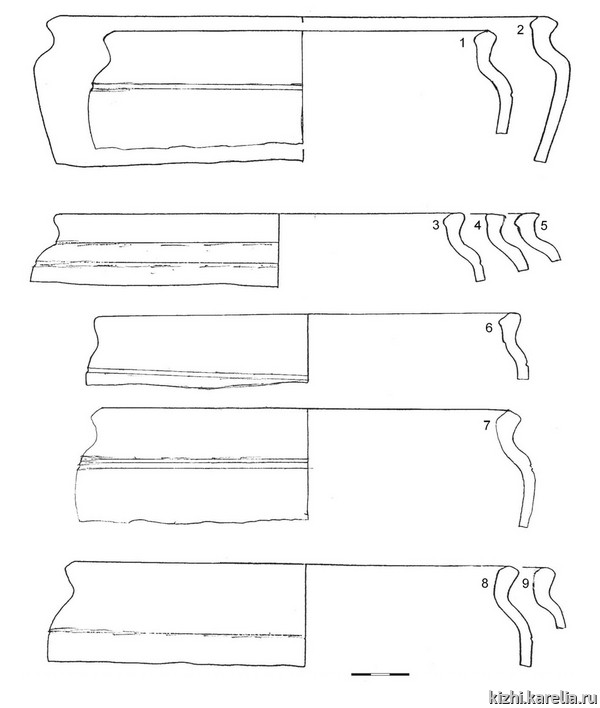 Рис.32. Белоглиняная гончарная керамика из раскопок на селище Васильево 2 / Fig.32. White ware pottery from Vasil'evo 2