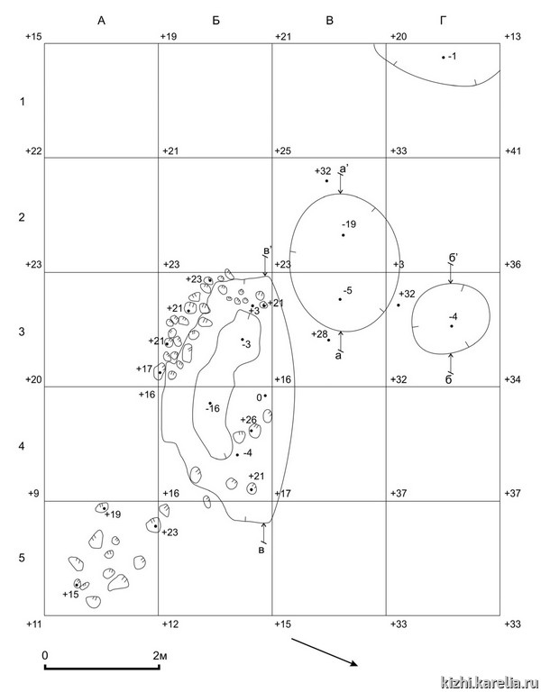 Рис.51. План раскопа на селище Керкостров 1 на уровне материка / Fig.51. Excavation site on Kerkostrov 1.Subsoil level