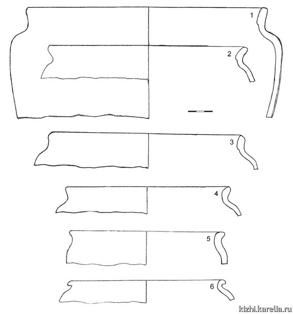 Рис.34. Белоглиняная гончарная керамика из раскопок на селище Васильево 2 / Fig.34. White ware pottery from Vasil'evo 2