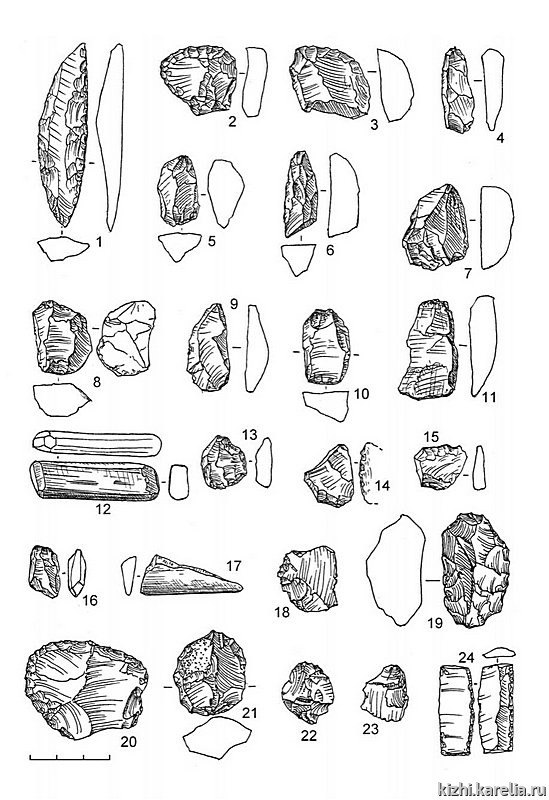 Рис.92. Инвентарь поселения Вожмариха 1: 1–2, 20, 24 – кремень, 3–16 – кварц, 17–18 – сланец, 19, 21, 23 – лидит