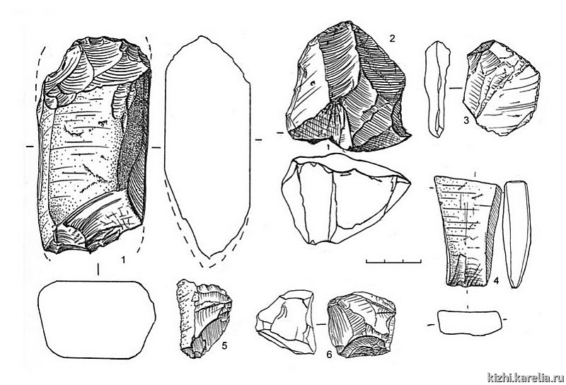 Рис.170. Инвентарь поселения Жарниково 1: 1, 4 – сланец, 2–3 – лидит, 5 – лидит, 6 – кварц